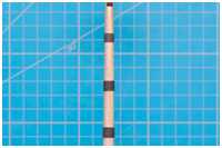 Wulinge am Bugspriet