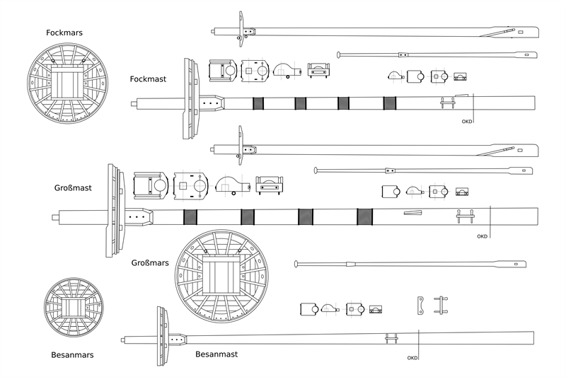 Zeichnung der Masten