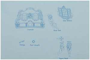 ... mit falschen Details