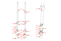 Bild: Plan Igor Capinos (modifiziert)