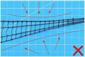 Bogen beim zu straffen Binden der Knoten