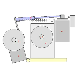 funktionst&uuml;chtige Ankerwinde