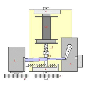 funktionst&uuml;chtige Ankerwinde