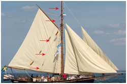 das durchgesetztes Backstag 