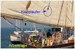 Klappl&auml;ufer und Arbetstakje