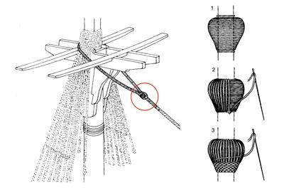 Bild: Historische Schiffsmodelle, Wolfram zu Mondfeld